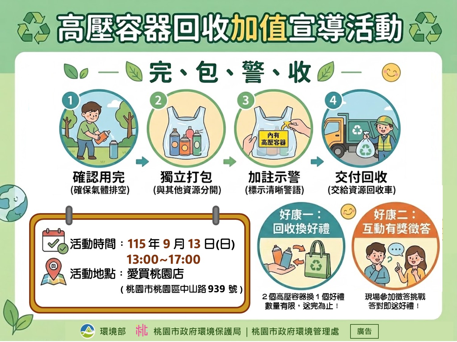 高壓容器